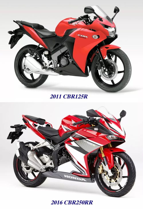 最新版跑車亮相,填補了地平線 h 模式最重要一環